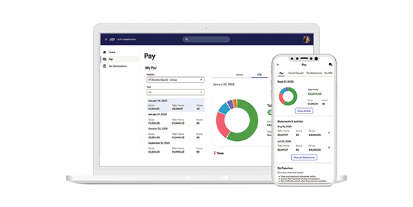 ADP® Celergo